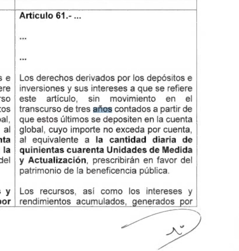 art�culo 61 de la ley de instituciones de cr�dito
