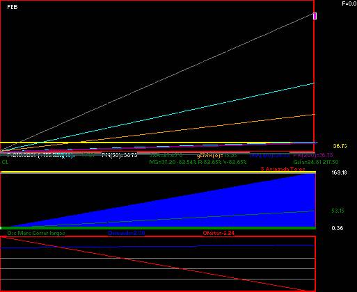 gr�fica t�cnica de sites.b1